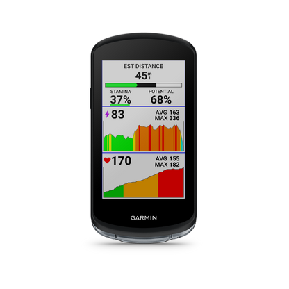 Germin Edge 1040, ciclocomputador para ciclistas (010-02503-00)